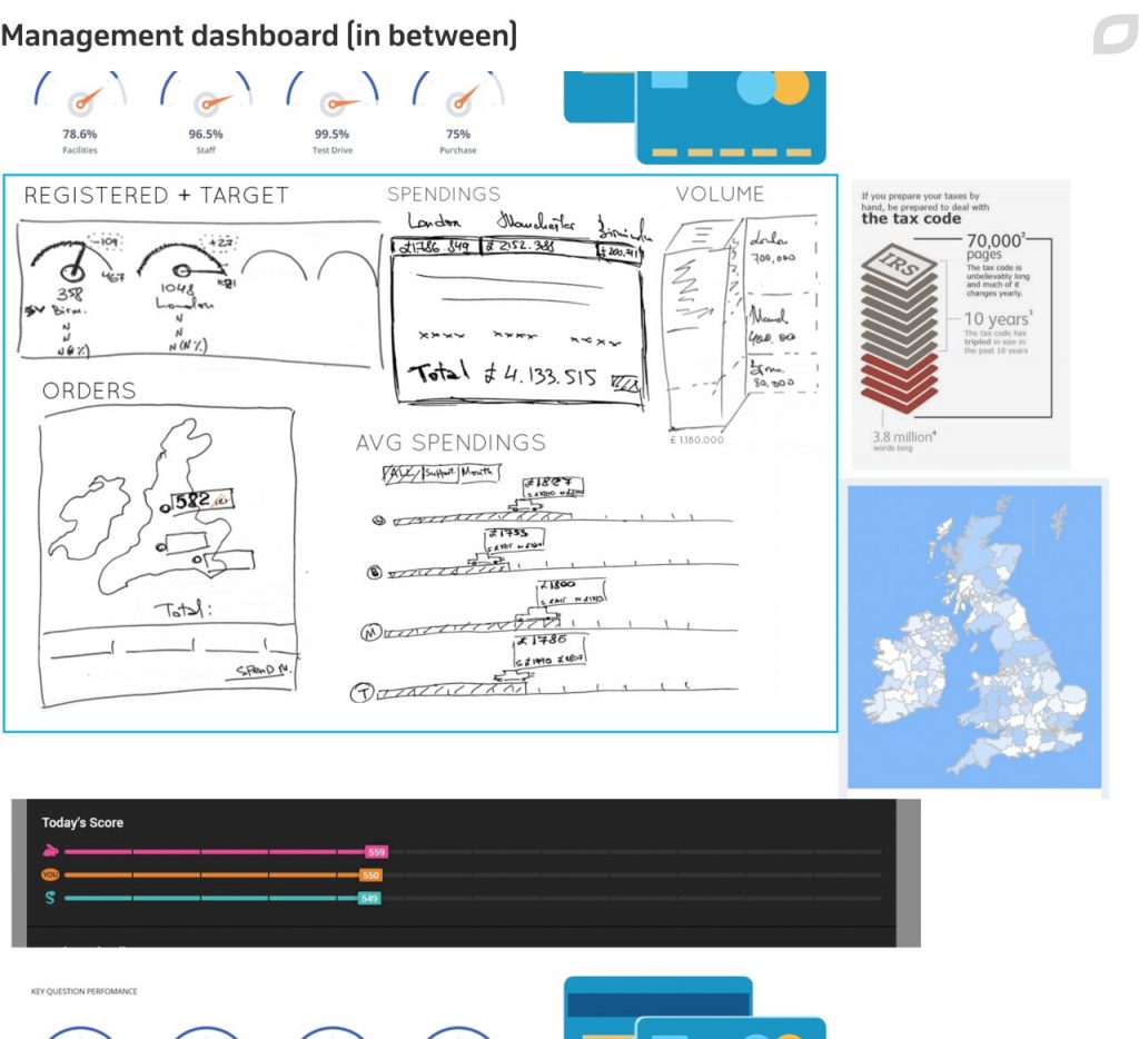 management-dashboard-in-between